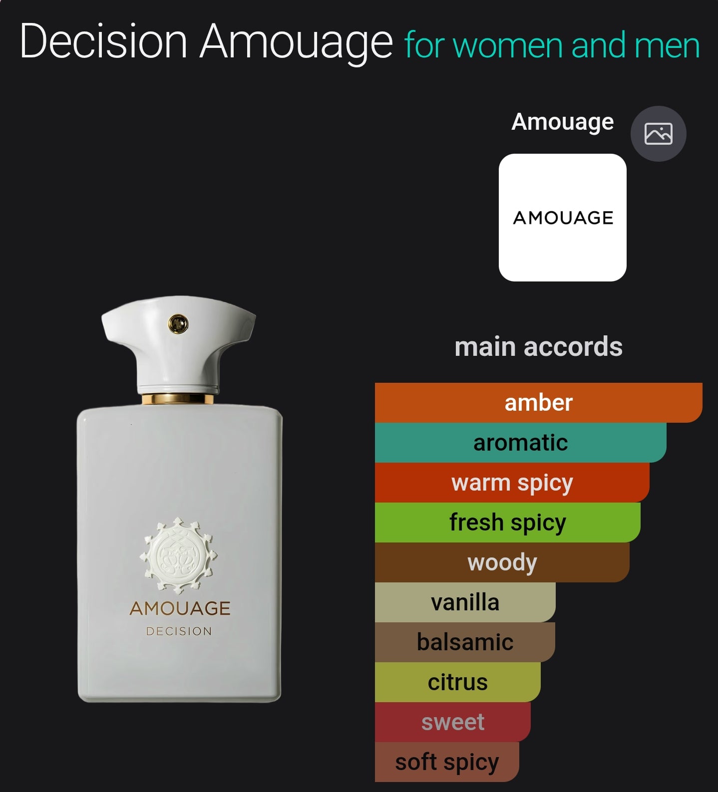 Amouage Decision
