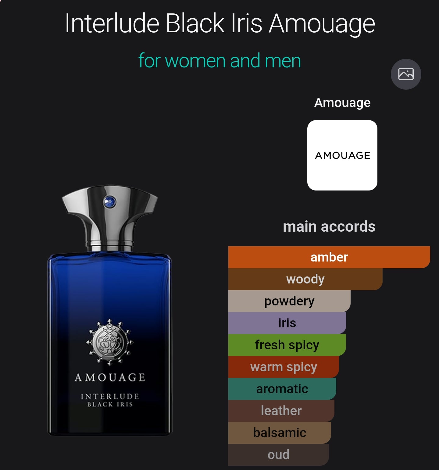 Amouage Interlude Black Iris