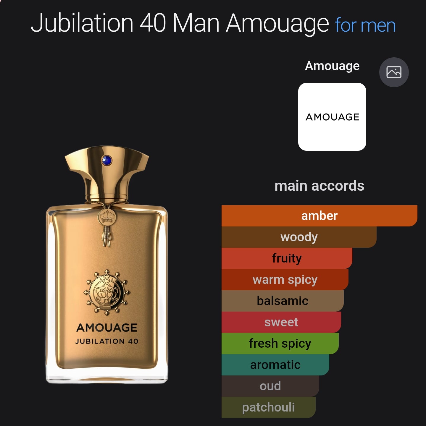 Amouage Jubilation 40