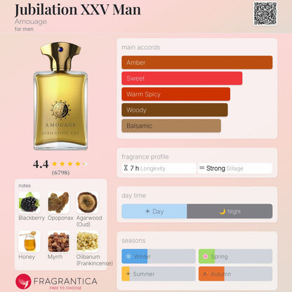 Amouage Jubilation XXV