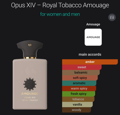 Amouage Royal Tobacco