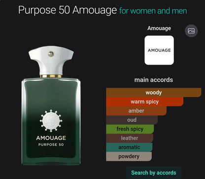 Amouage Purpose 50