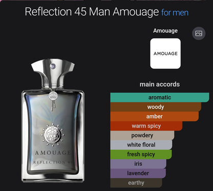 Amouage Reflection 45