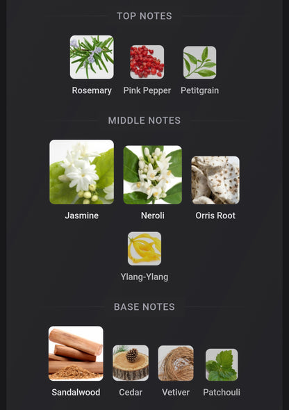 Amouage Reflection Man