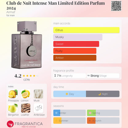 Armaf Club De Nuit Intense Man Limited Edition Parfum