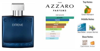 Azzaro Chrome Extreme