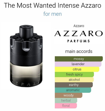 Azzaro The Most Wanted EDT