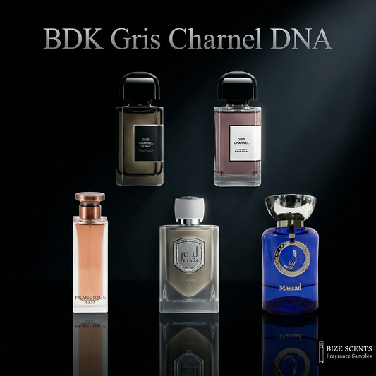 BDK Gris Charnel DNA Discovery Set