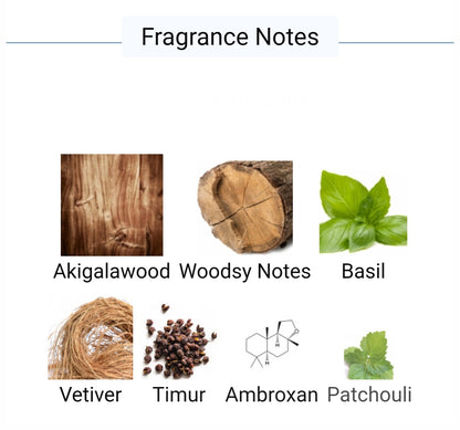 Essential Parfums Bois Impérial