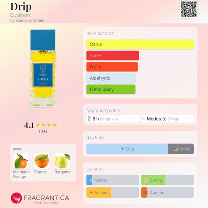 Bujairami Drip
