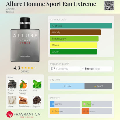 Chanel Allure Homme Sport Eau Extreme