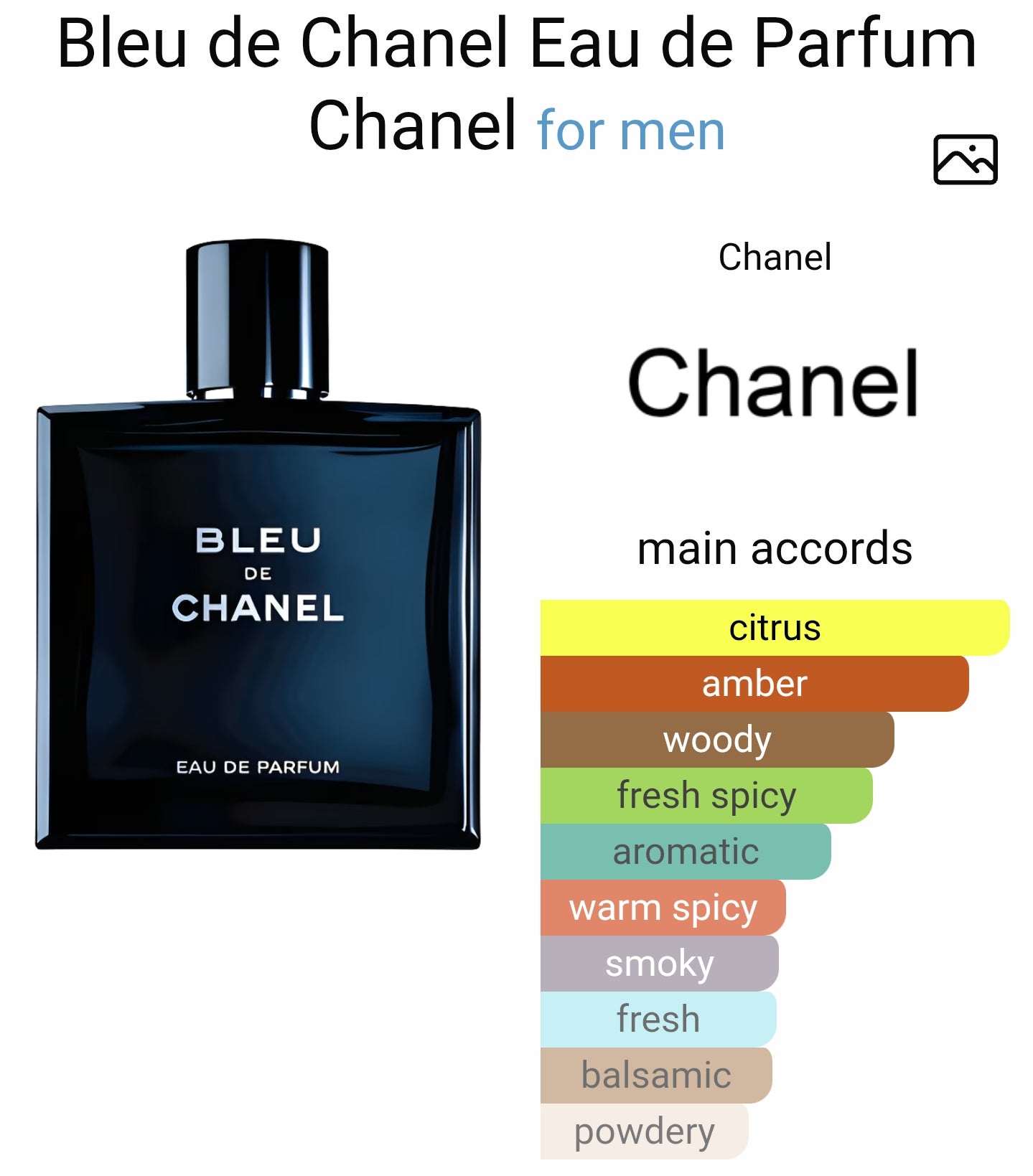 Chanel Bleu De Chanel EDP