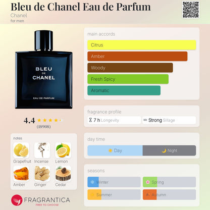 Chanel Bleu De Chanel EDP