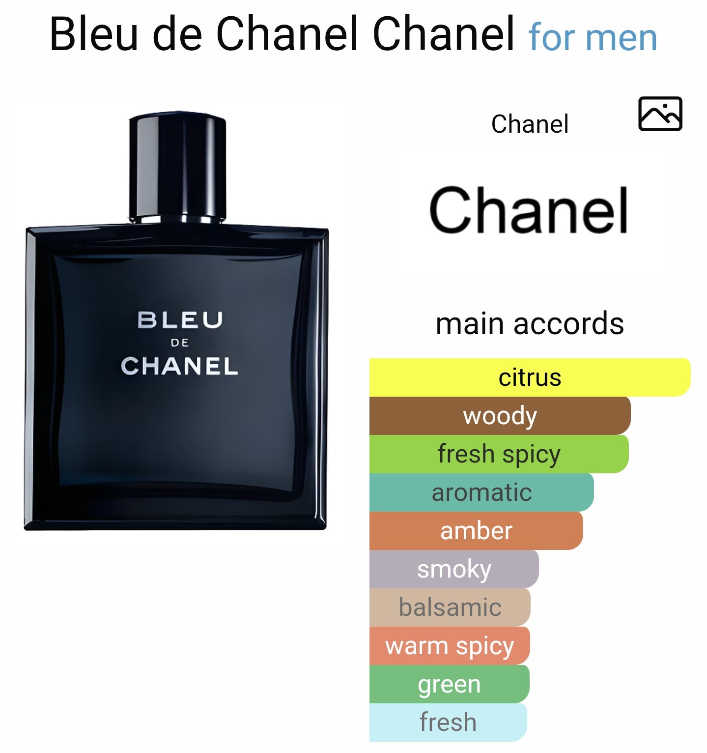 Chanel Bleu De Chanel EDT