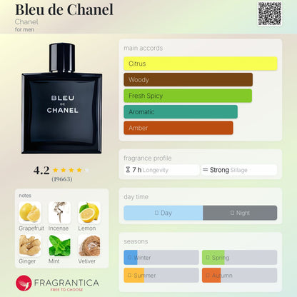 Chanel Bleu De Chanel EDT