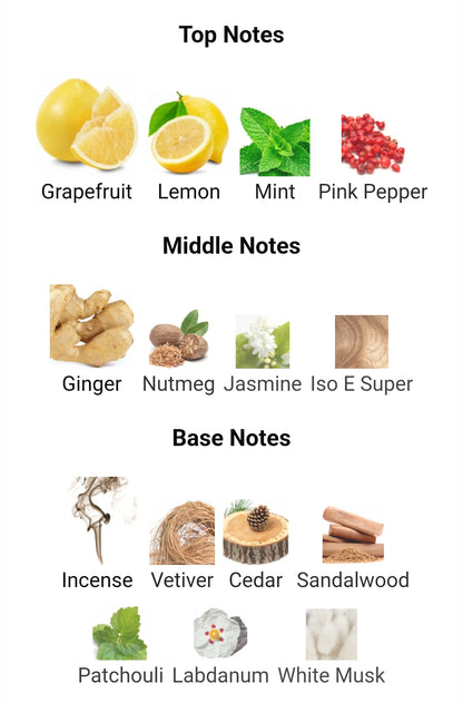 Chanel Bleu De Chanel EDT