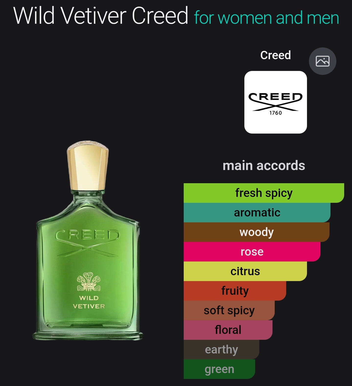 Creed Wild Vetiver