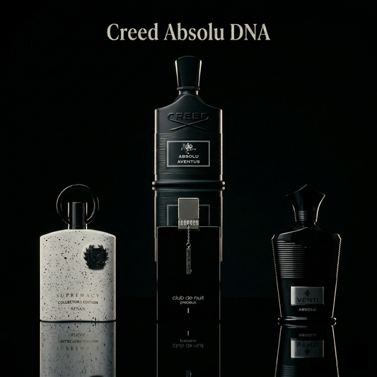 Creed Absolu DNA Discovery Set