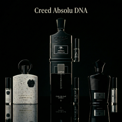 Creed Absolu DNA Discovery Set