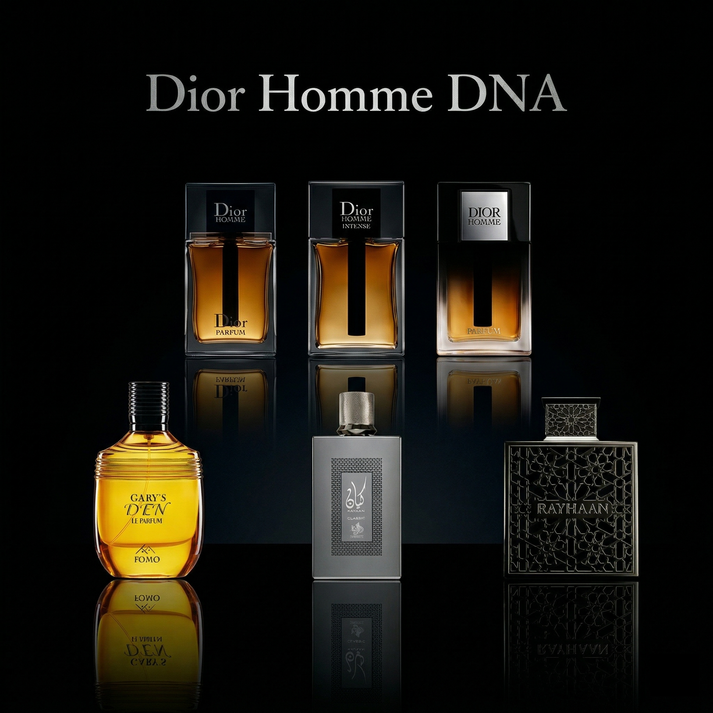 Dior Homme DNA Discovery Set