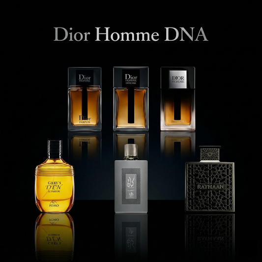Dior Homme DNA Discovery Set