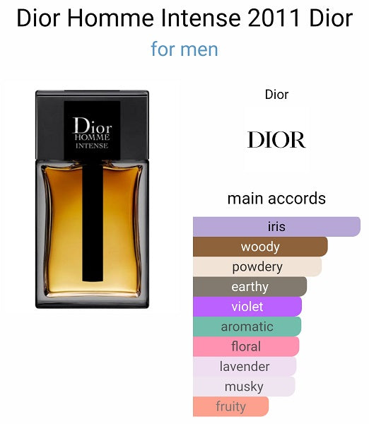 Dior Homme Intense