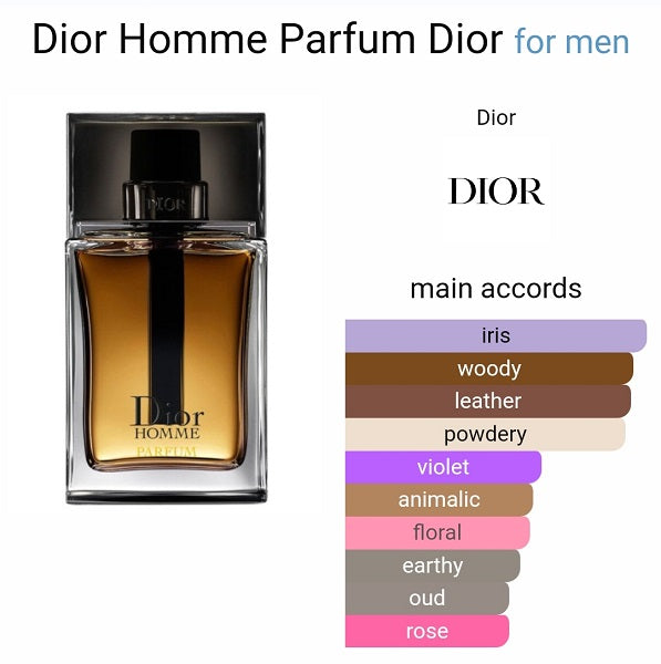 Dior Homme Parfum