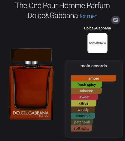 Dolce & Gabbana The One Parfum