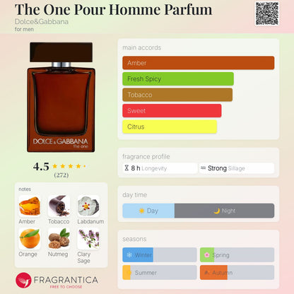 Dolce & Gabbana The One Parfum