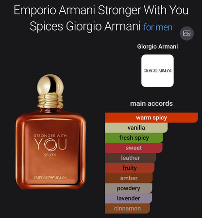 Emporio Armani Stronger with You Spices