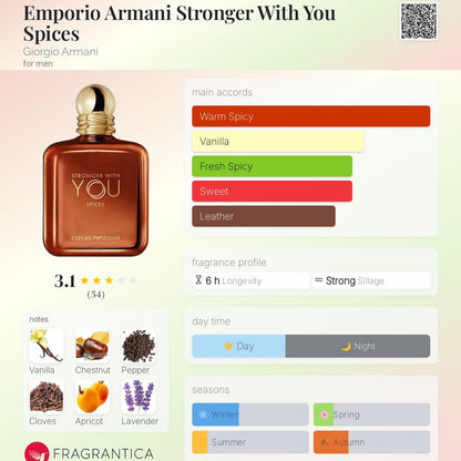 Emporio Armani Stronger with You Spices