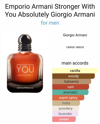 Emporio Armani Stronger with You Absolutely