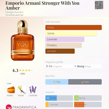Emporio Armani Stronger with You Amber