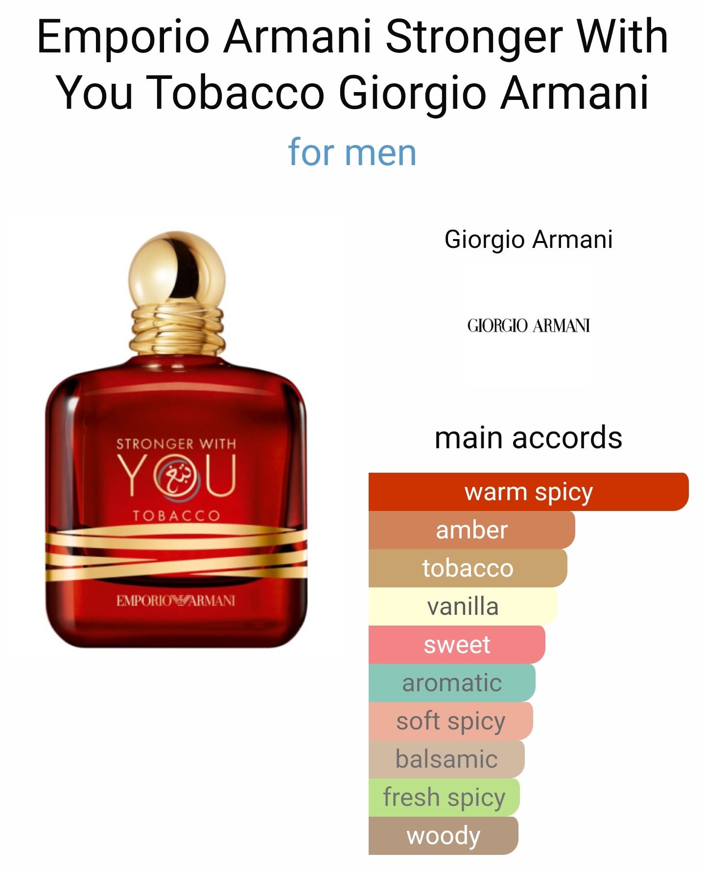 Emporio Armani Stronger with You Tobacco