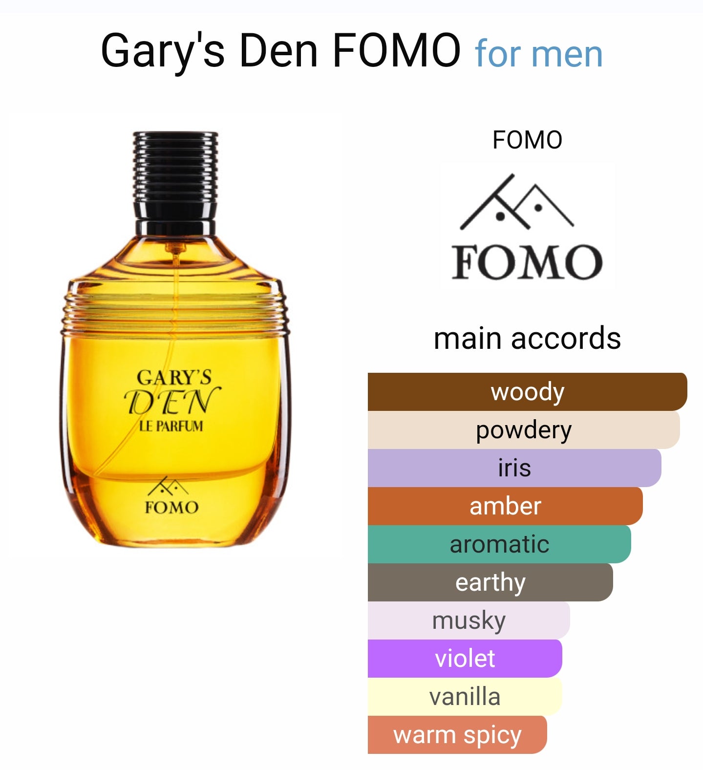 Fomo Gary's Den