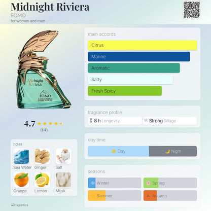 Fomo Midnight Riviera