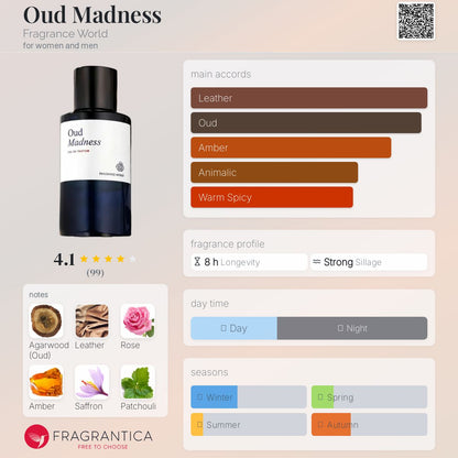 Fragrance World Oud Madness