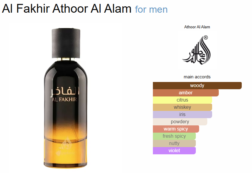 Fragrance World Al Fakhir