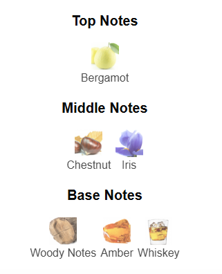 Fragrance World Al Fakhir