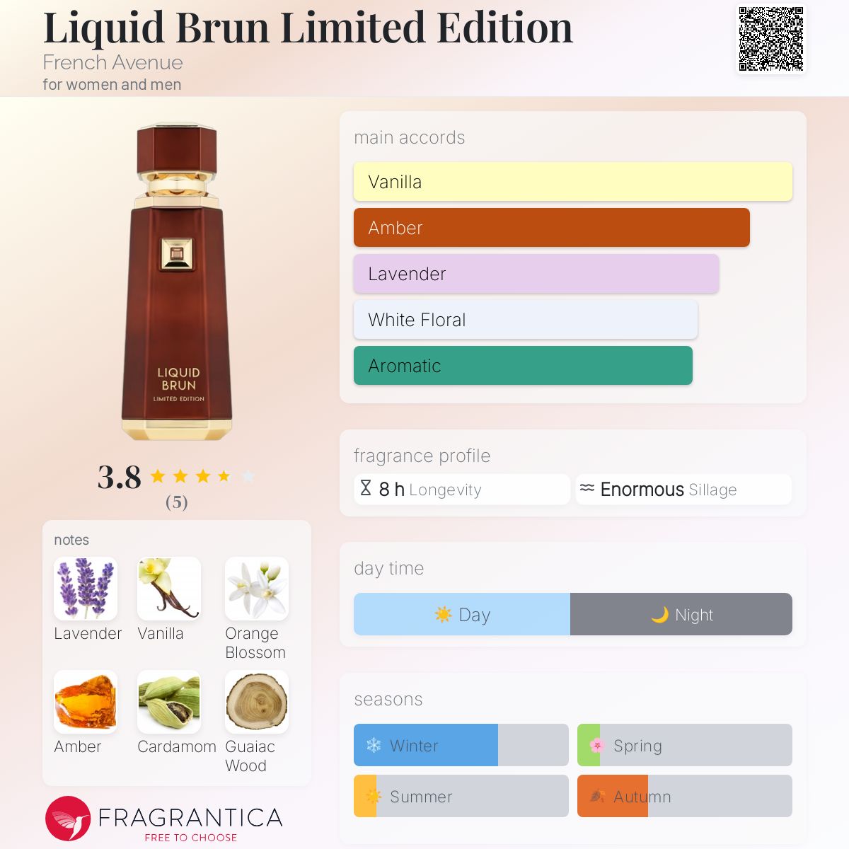 French Avenue Liquid Brun Limited Edition