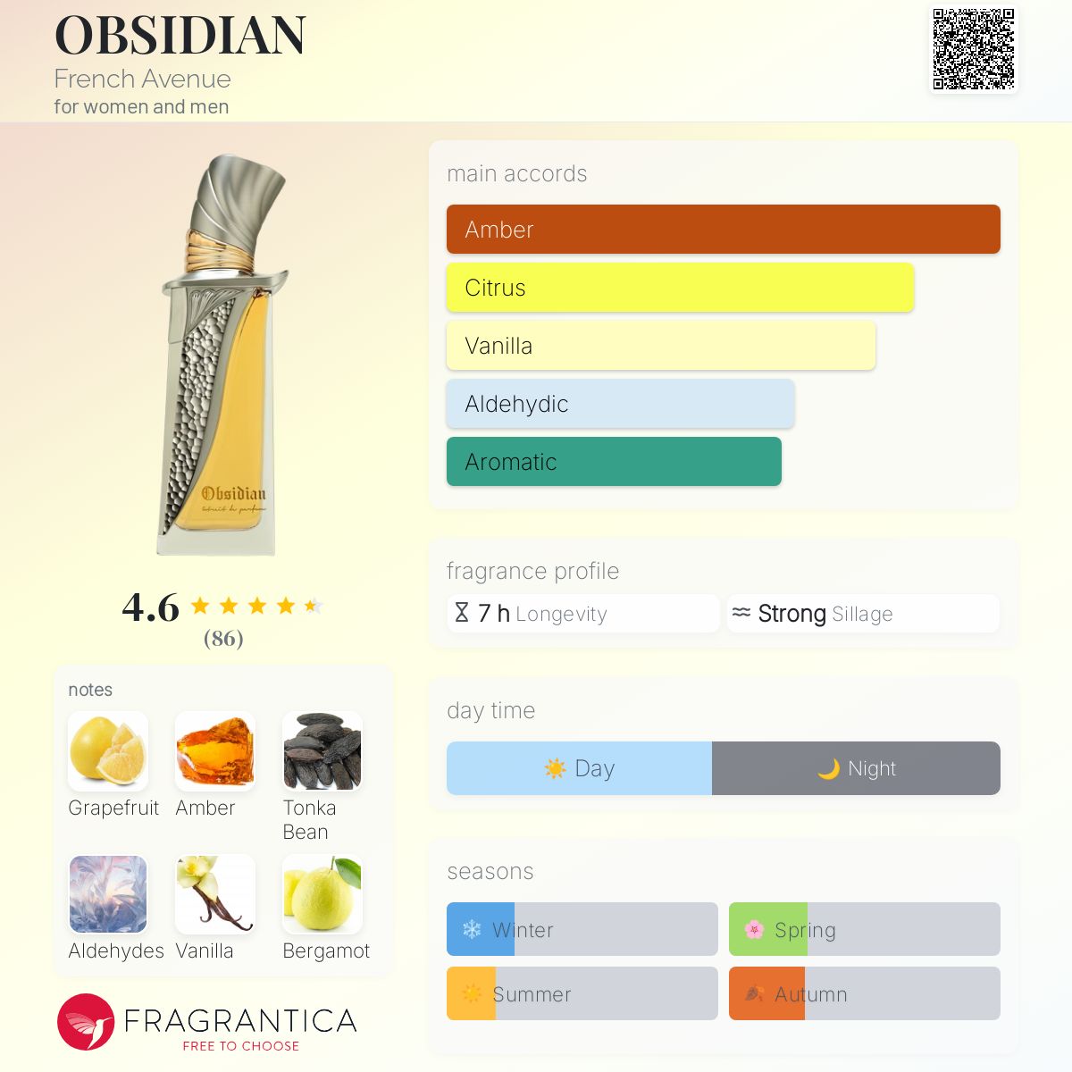 French Avenue Obsidian