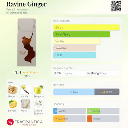 French Avenue Ravine Ginger