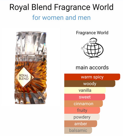 French Avenue Royal Blend