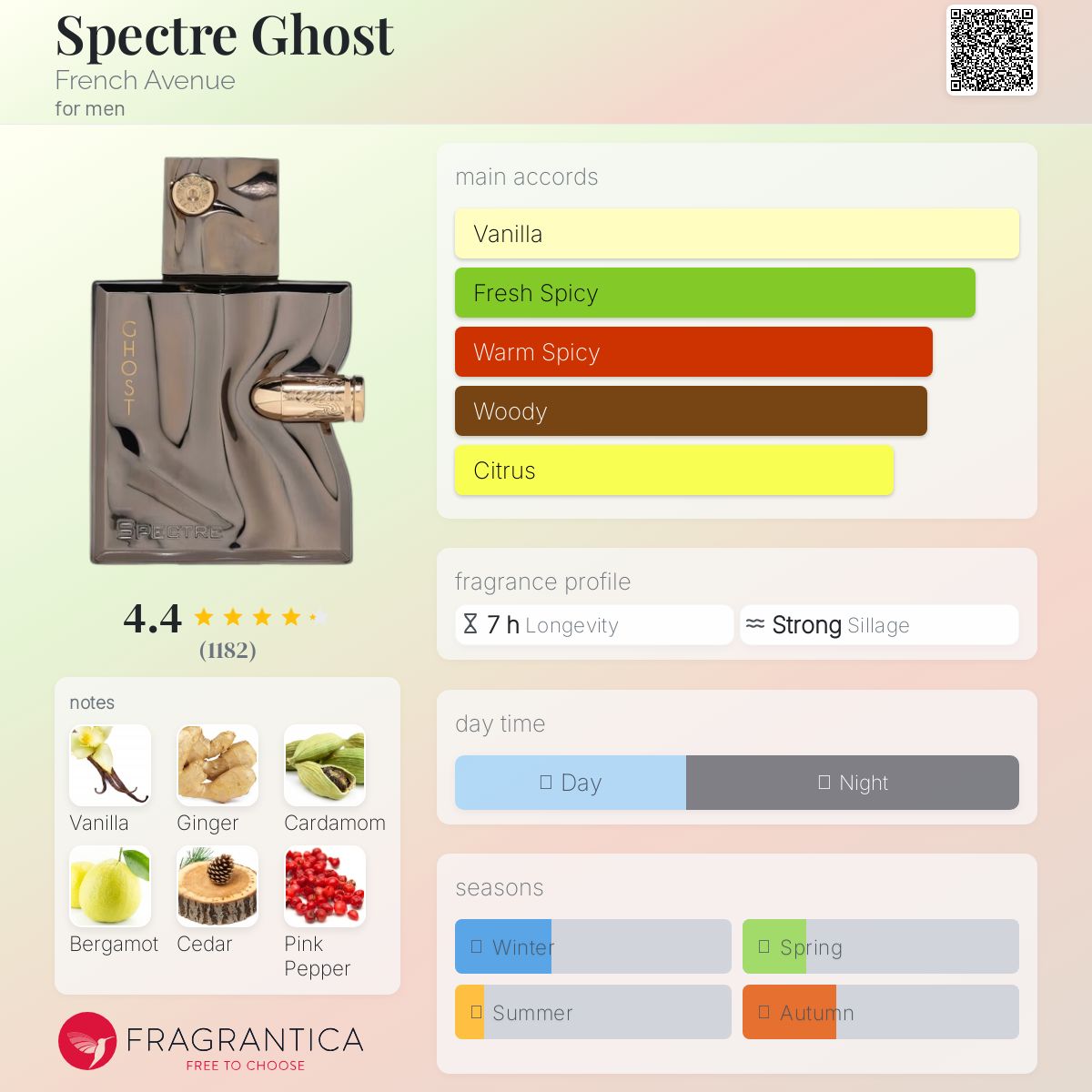 French Avenue Spectre Ghost