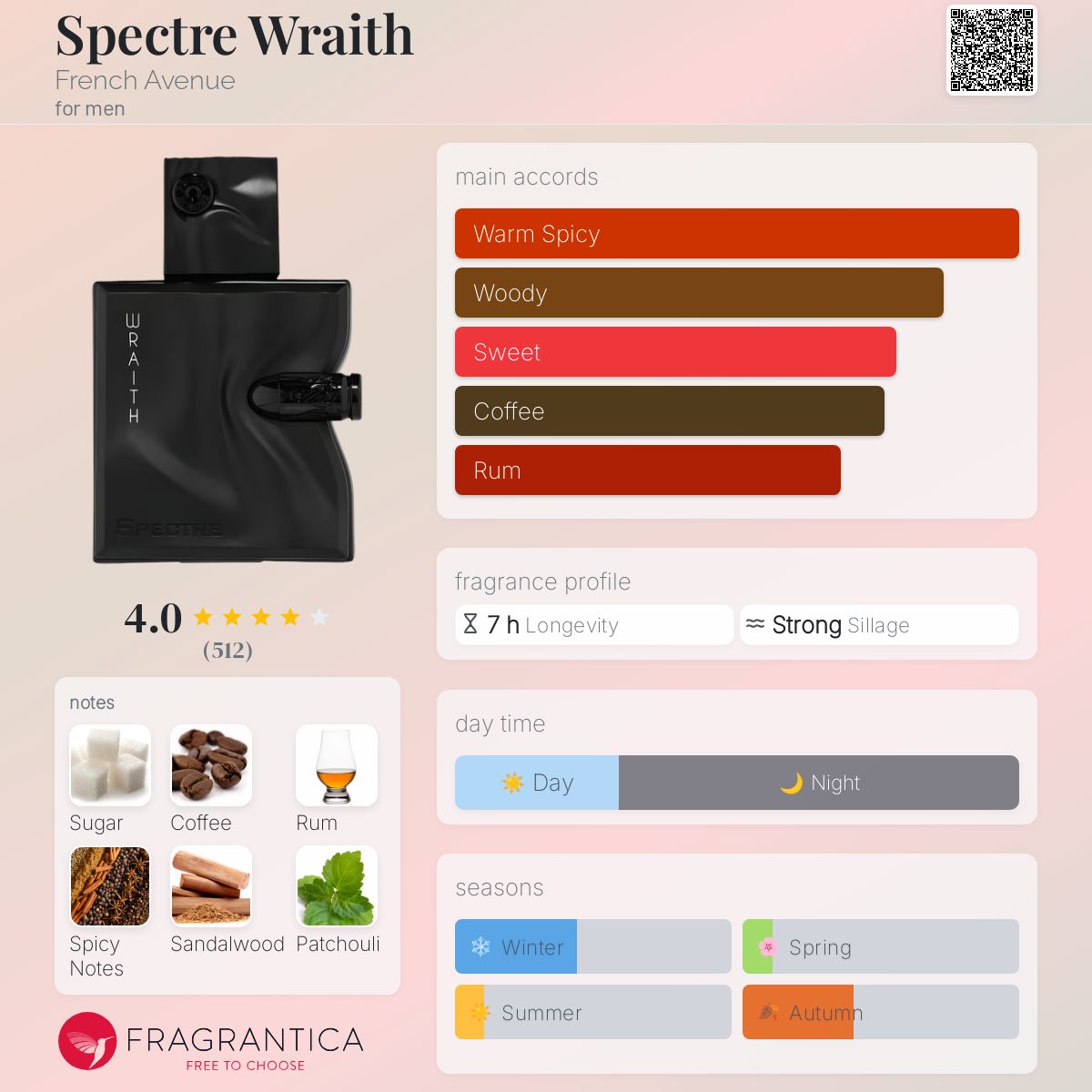 French Avenue Spectre Wraith
