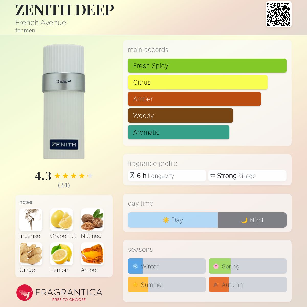 French Avenue Zenith Deep