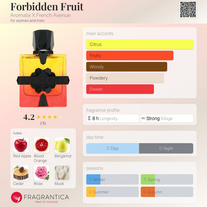 French Avenue Aromatix Forbidden Fruit