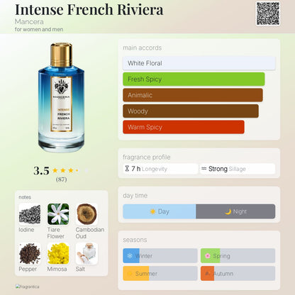 Mancera French Riviera Intense