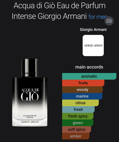 Giorgio Armani Acqua di Gio EDP Intense