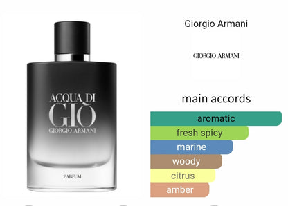 Giorgio Armani Acqua di Gio Parfum